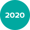 2020