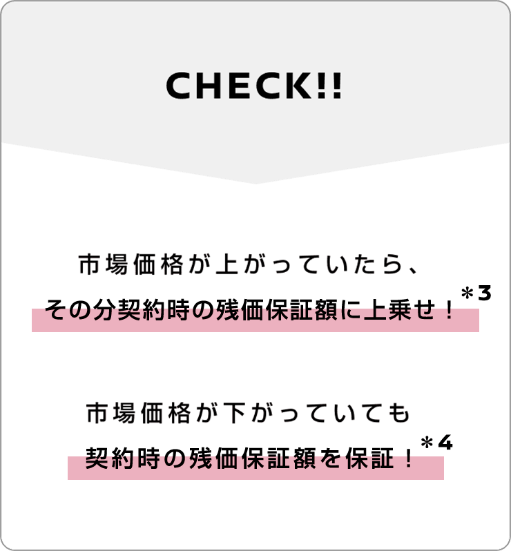 チェック！