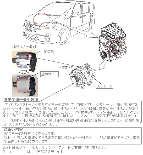 改善箇所説明図