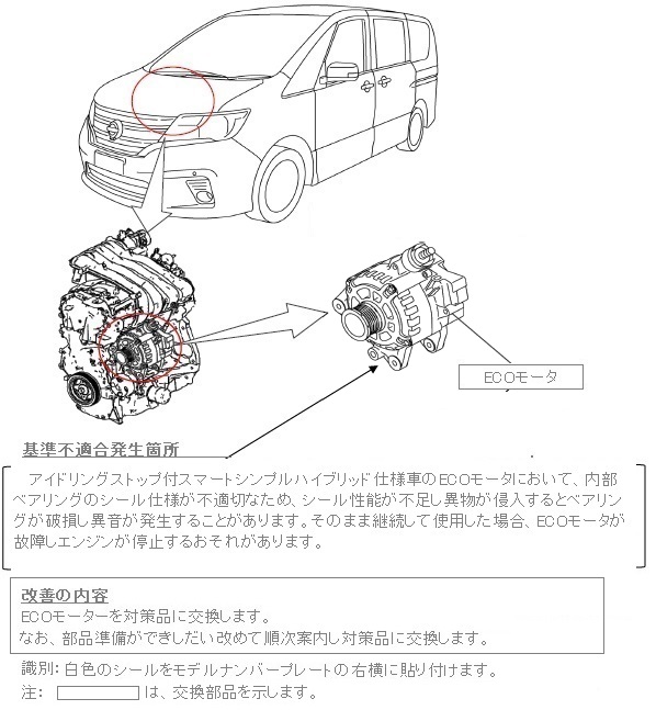 改善箇所説明図