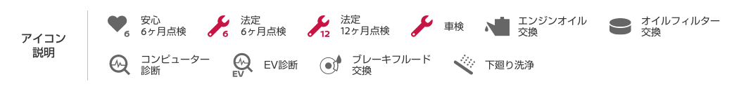 アイコン説明