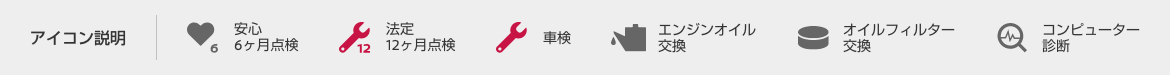 アイコン説明