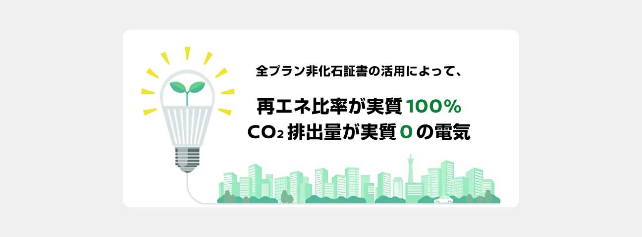 再エネ比率が実質100%、CO2排出量が実質0の電気